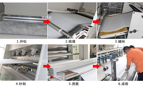 無(wú)膠棉廠家