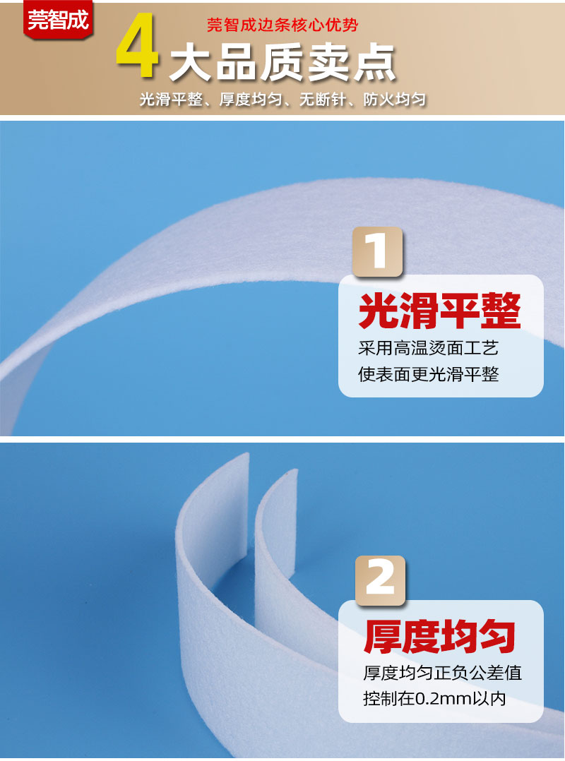 邊條-4大產(chǎn)品優(yōu)勢