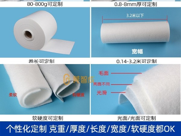 寵物飲水機(jī)過濾棉