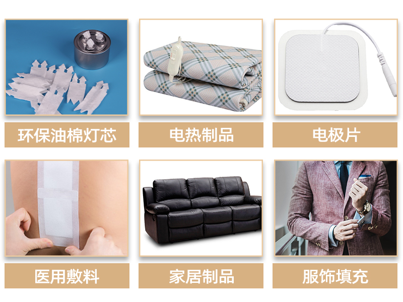 燈芯棉-應用領域