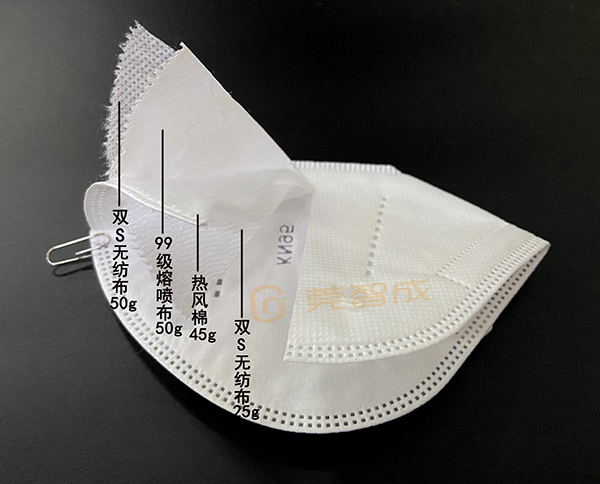 熱風(fēng)棉生產(chǎn)廠家