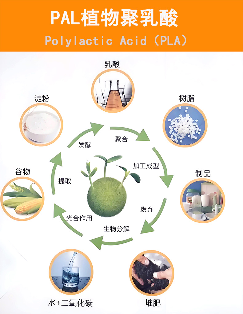 可降解針刺眼罩棉詳情頁2 拷貝